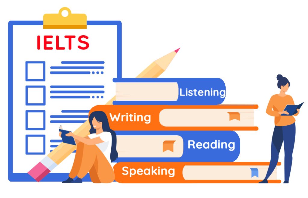 Best IELTS Coaching in Vizag